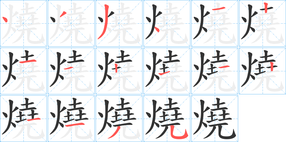 燒字的笔顺分布演示