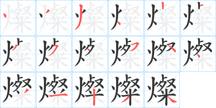 燦字的笔顺分布演示