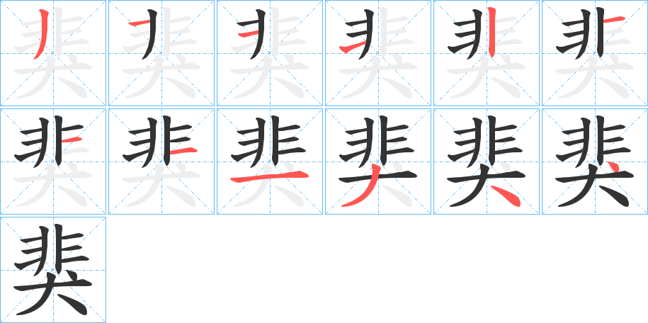 猆字的笔顺分布演示