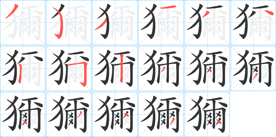 獮字的笔顺分布演示