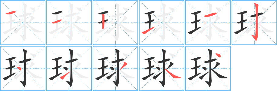 球字的笔顺分布演示