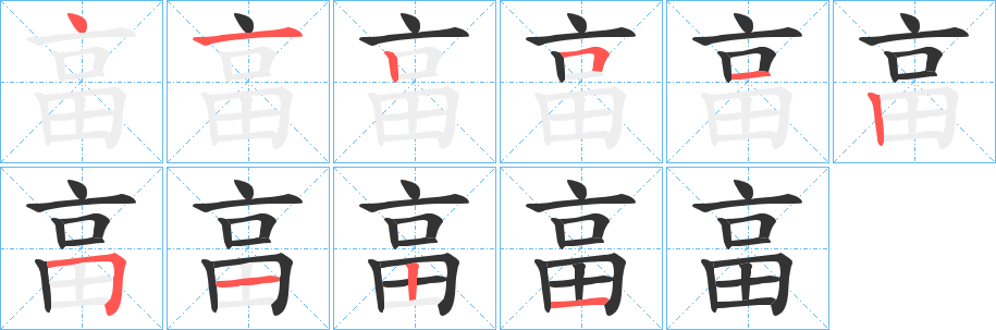 畗字的笔顺分布演示