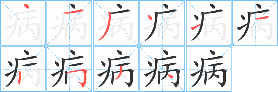 病字的笔顺分布演示