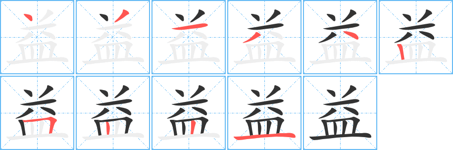 益字的笔顺分布演示