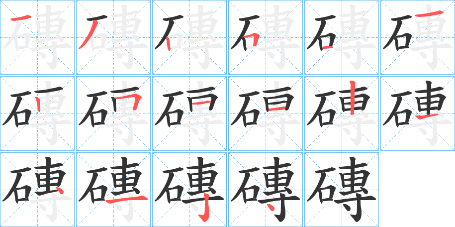 磚字的笔顺分布演示