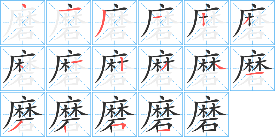 磨字的笔顺分布演示