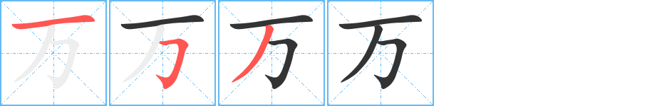 万字的笔顺分布演示