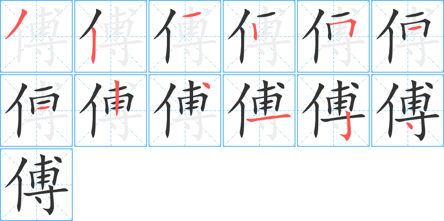 傅字的笔顺分布演示