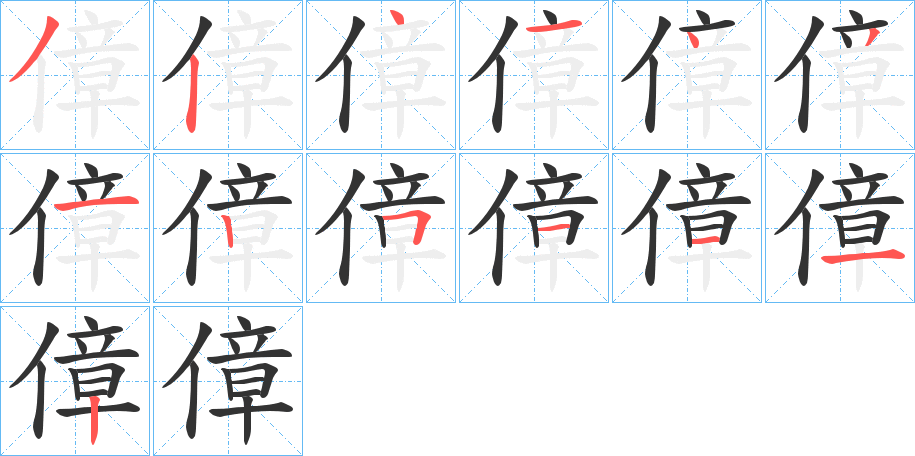 傽字的笔顺分布演示