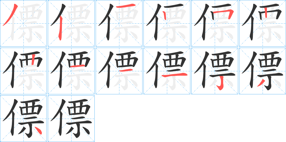 僄字的笔顺分布演示