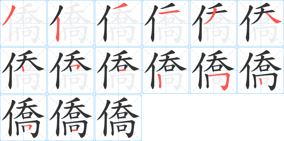 僑字的笔顺分布演示