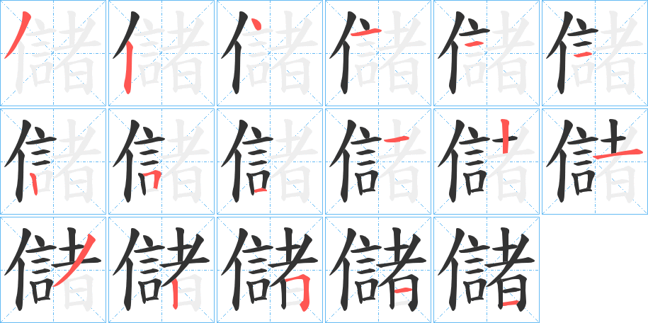 儲字的笔顺分布演示