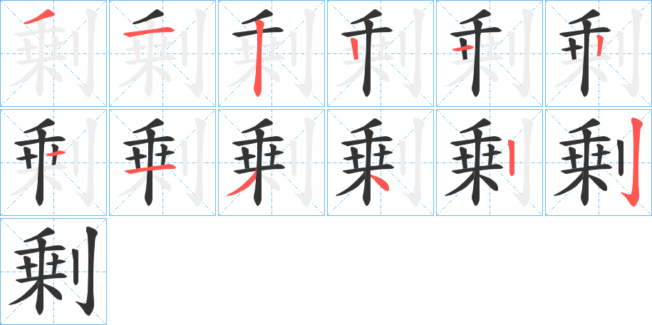 剰字的笔顺分布演示