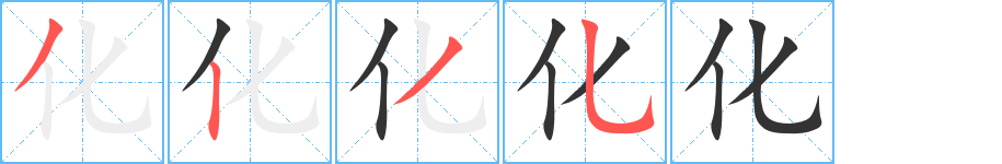 化字的笔顺分布演示