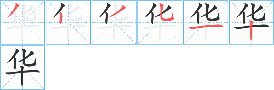 华字的笔顺分布演示