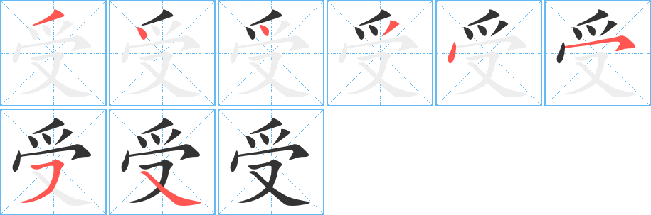 受字的笔顺分布演示