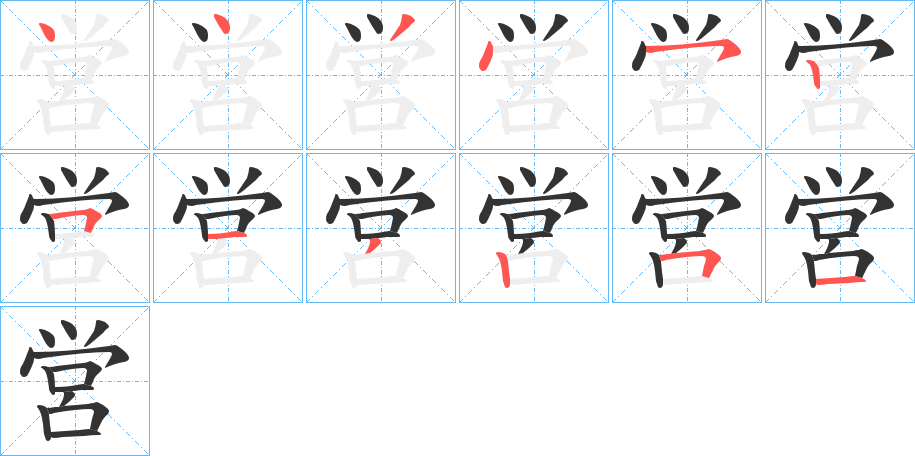 営字的笔顺分布演示