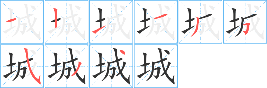 城字的笔顺分布演示