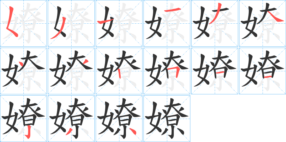 嫽字的笔顺分布演示