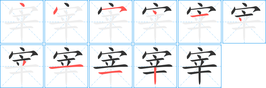 宰字的笔顺分布演示