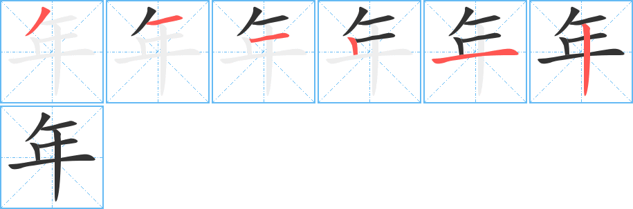 年字的笔顺分布演示