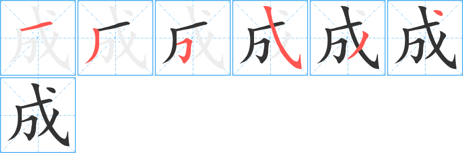 成字的笔顺分布演示