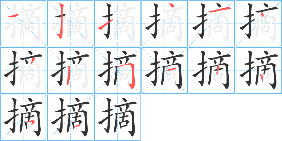 摘字的笔顺分布演示