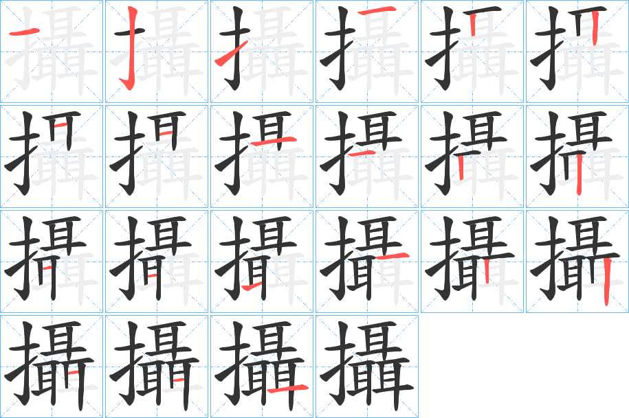 攝字的笔顺分布演示