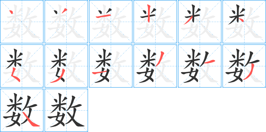 数字的笔顺分布演示