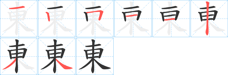 東字的笔顺分布演示