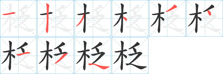 柉字的笔顺分布演示