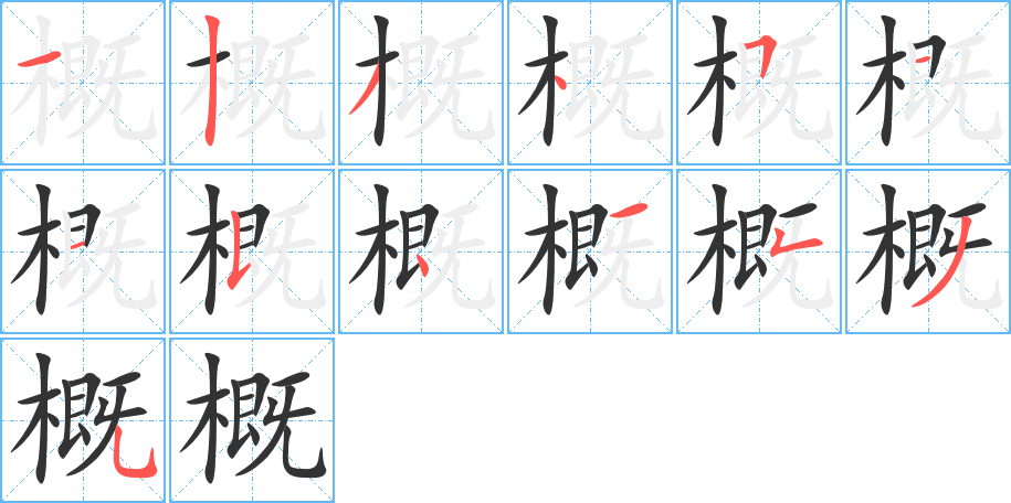 概字的笔顺分布演示