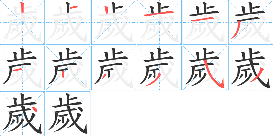 歲字的笔顺分布演示