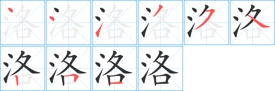 洛字的笔顺分布演示