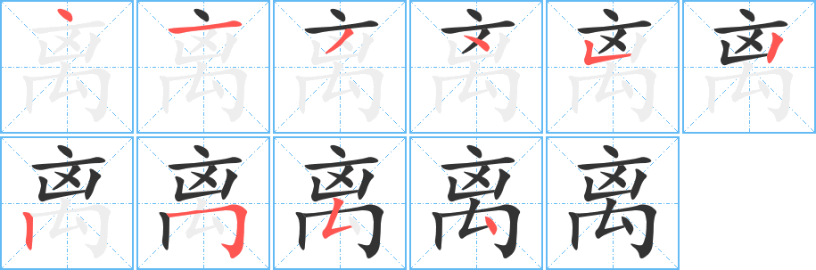 离字的笔顺分布演示