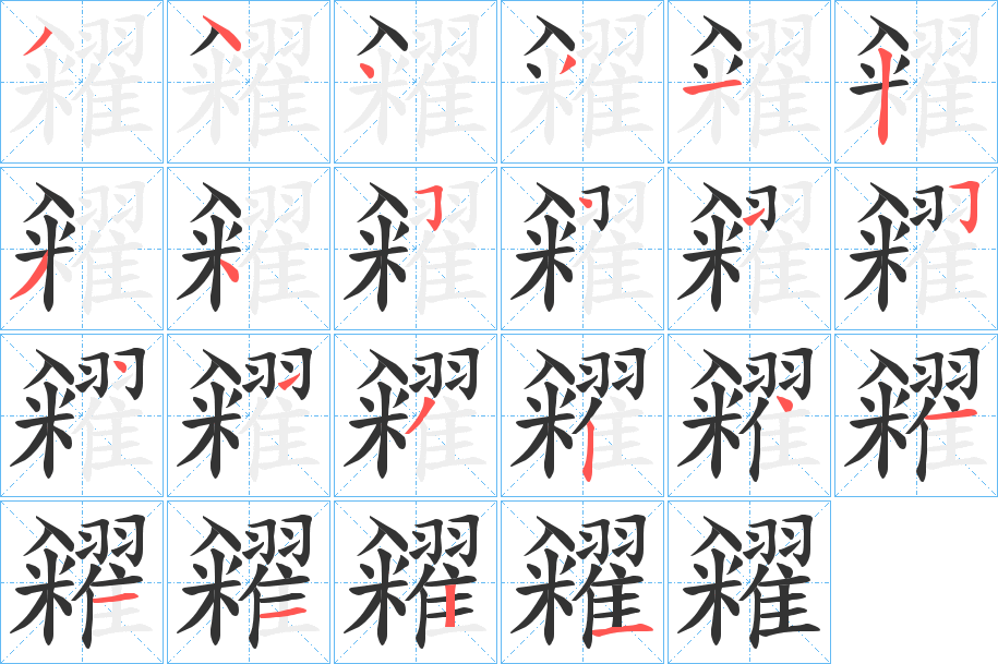 糴字的笔顺分布演示