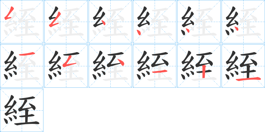 絰字的笔顺分布演示