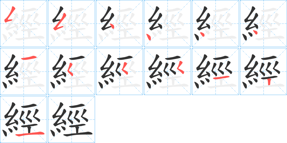 經字的笔顺分布演示