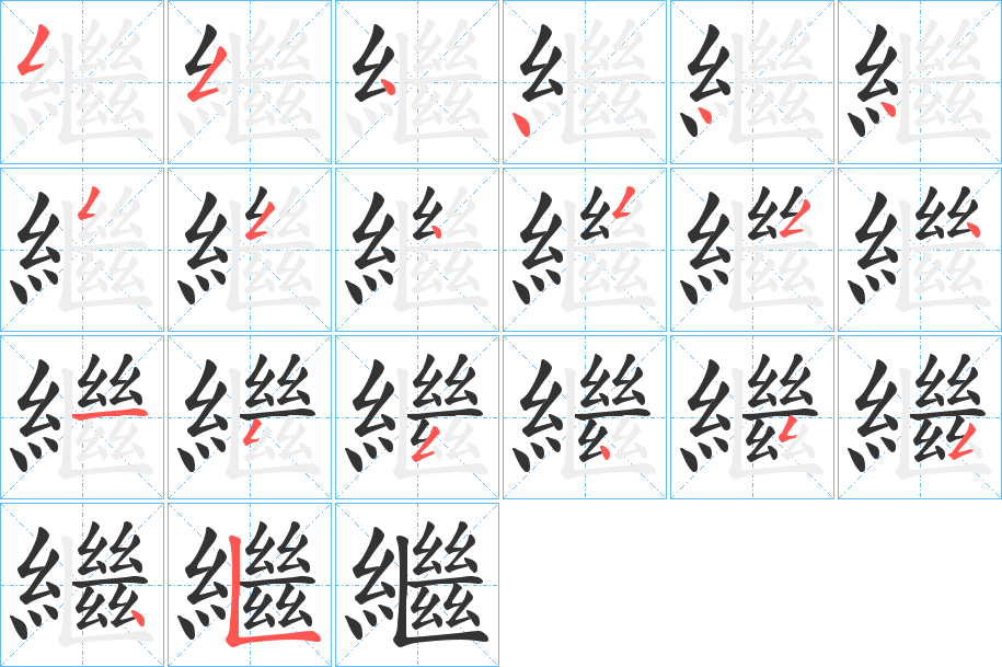 繼字的笔顺分布演示