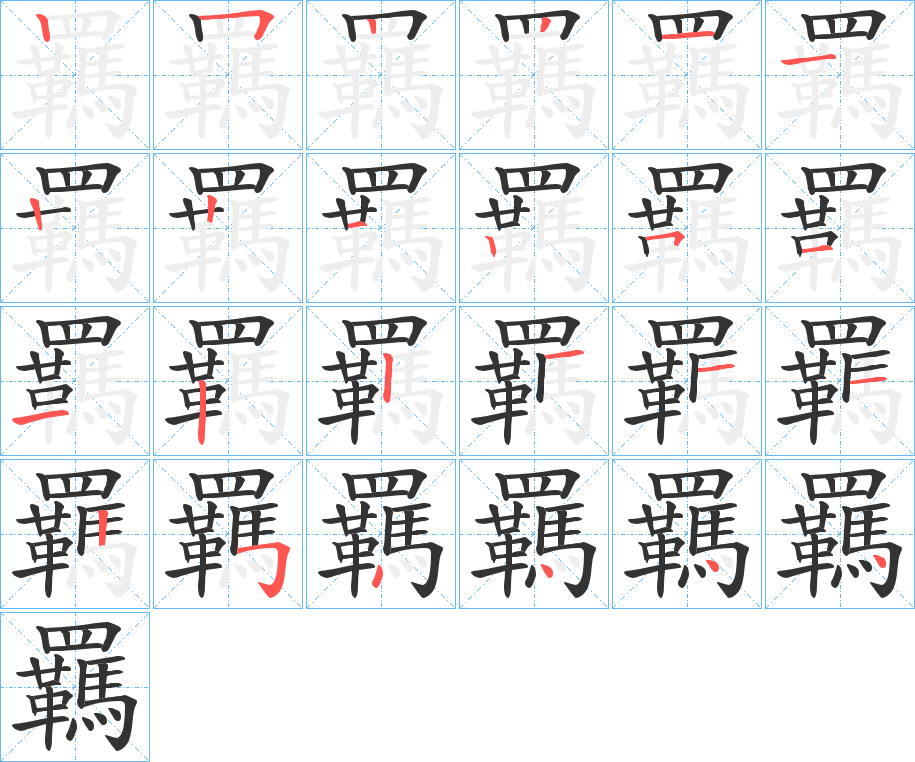 羈字的笔顺分布演示