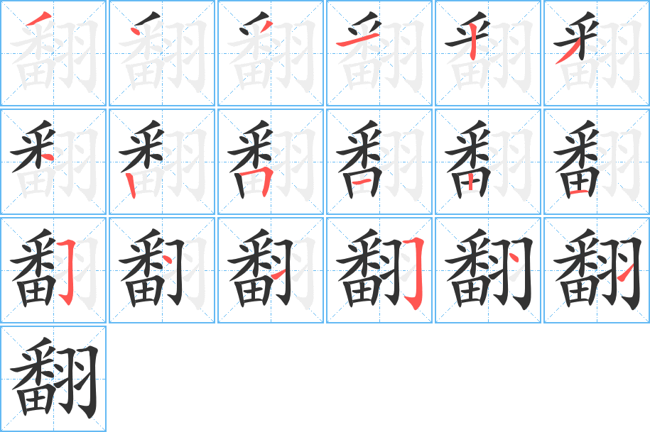 翻字的笔顺分布演示