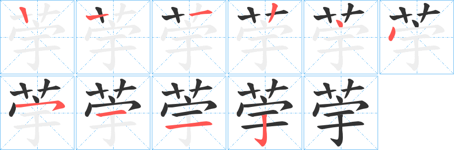 荢字的笔顺分布演示