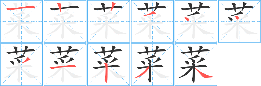 菜字的笔顺分布演示