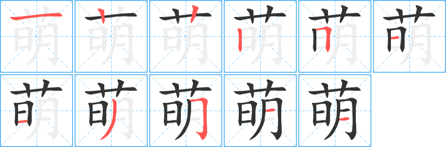 萌字的笔顺分布演示