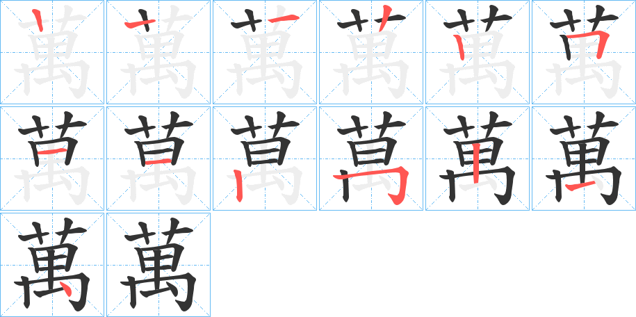 萬字的笔顺分布演示