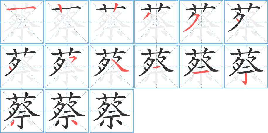 蔡字的笔顺分布演示