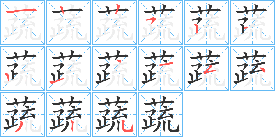 蔬字的笔顺分布演示