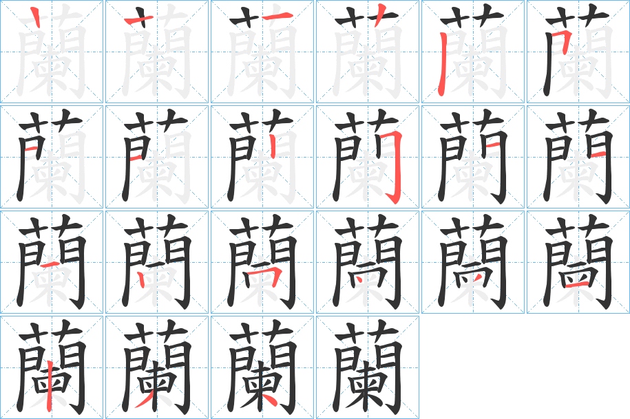 蘭字的笔顺分布演示