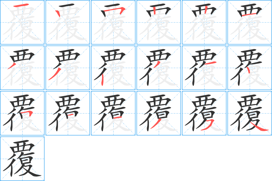 覆字的笔顺分布演示