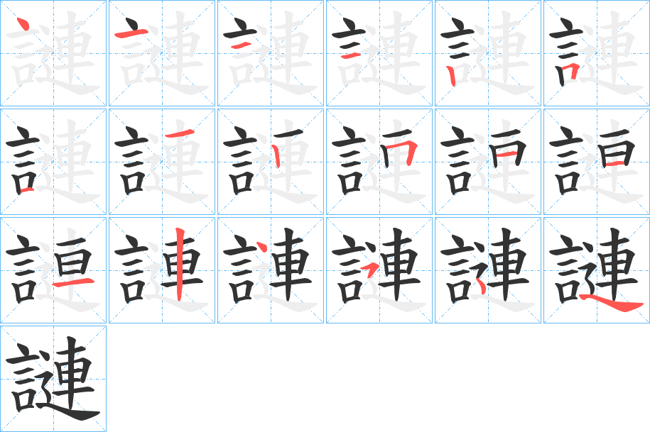 謰字的笔顺分布演示